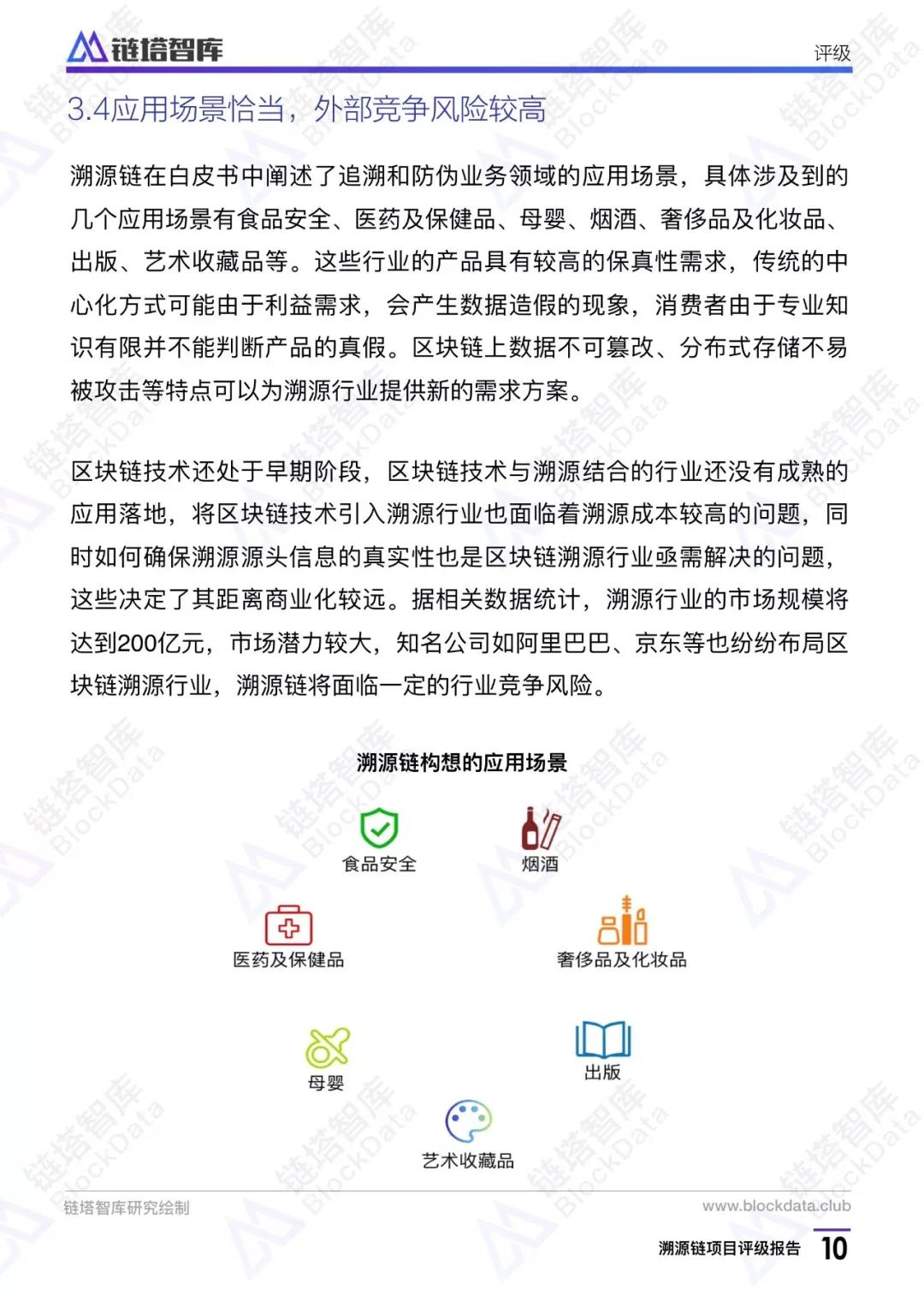 溯源链项目评级报告：BB级， 应用场景恰当 团队技术实力存疑