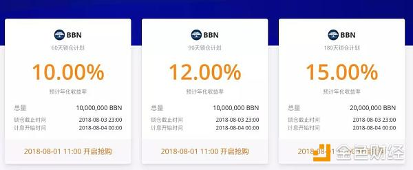 BBN榕树网络 百万大奖等你领取，存币宝活动8月1日11点正式开启！