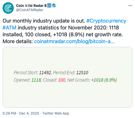 11月全球新增逾1000台比特币ATM，几乎全在美国