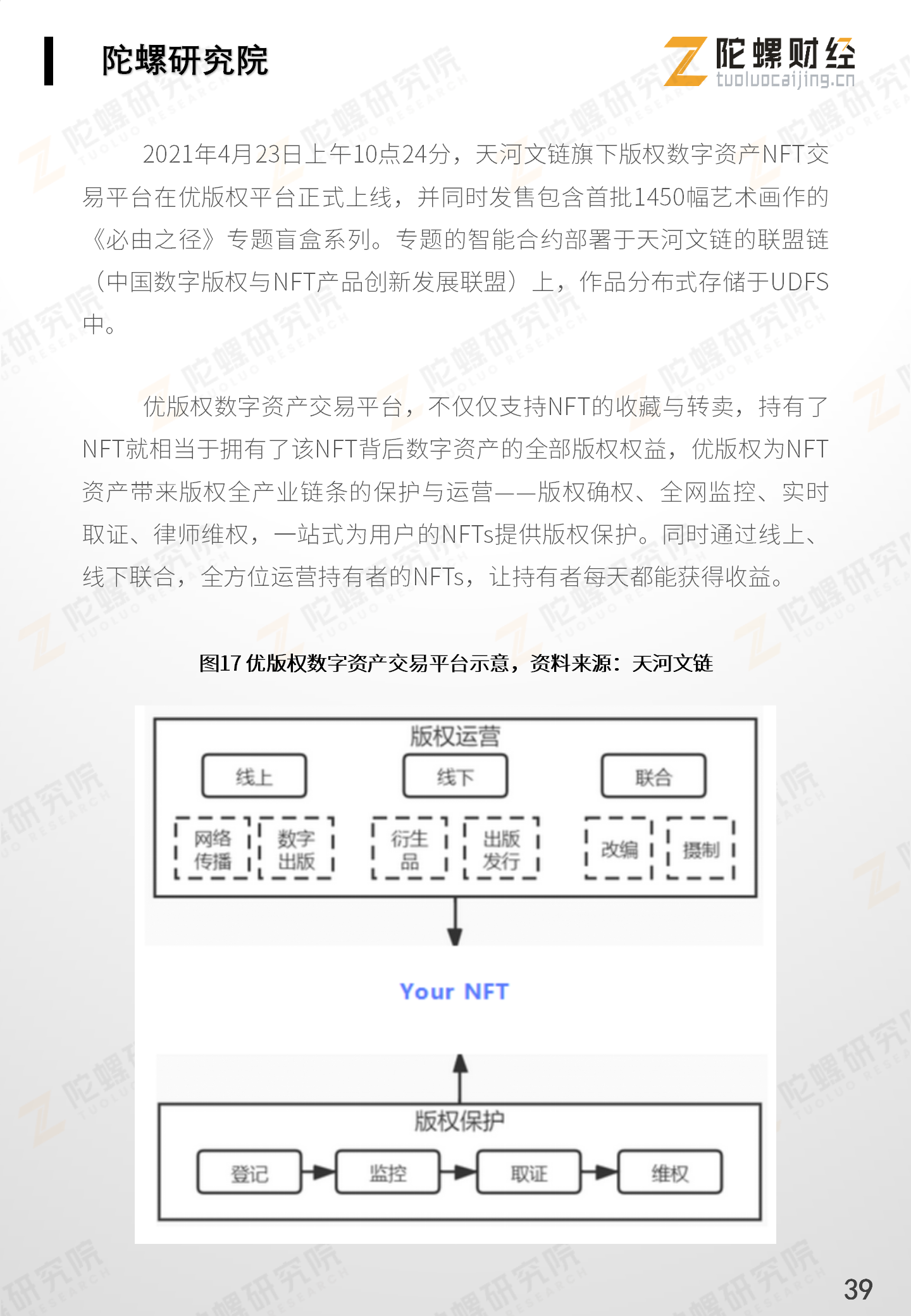 《NFT应用分析报告》全文最终版end——陀螺研究院)_40