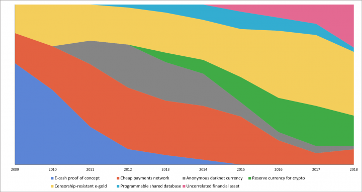 visions-of-bitcoin-large