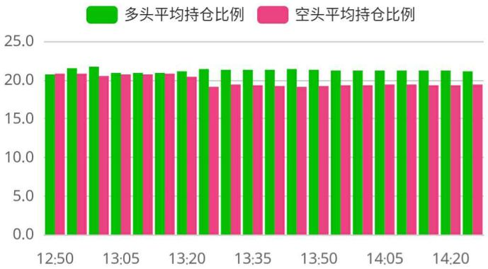 btc价格今日行情mytoken_淘汰母猪价格今日猪价格行情_btc行情交流群