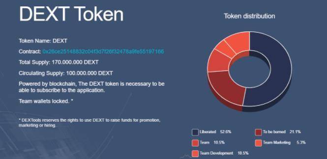 这几款小众交易工具，值得 DEX 交易员收藏