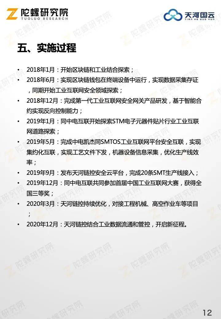 陀螺产业区块链第十季 | 区块链工业互联网解决方案