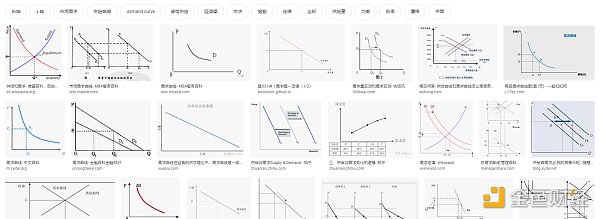 做市商