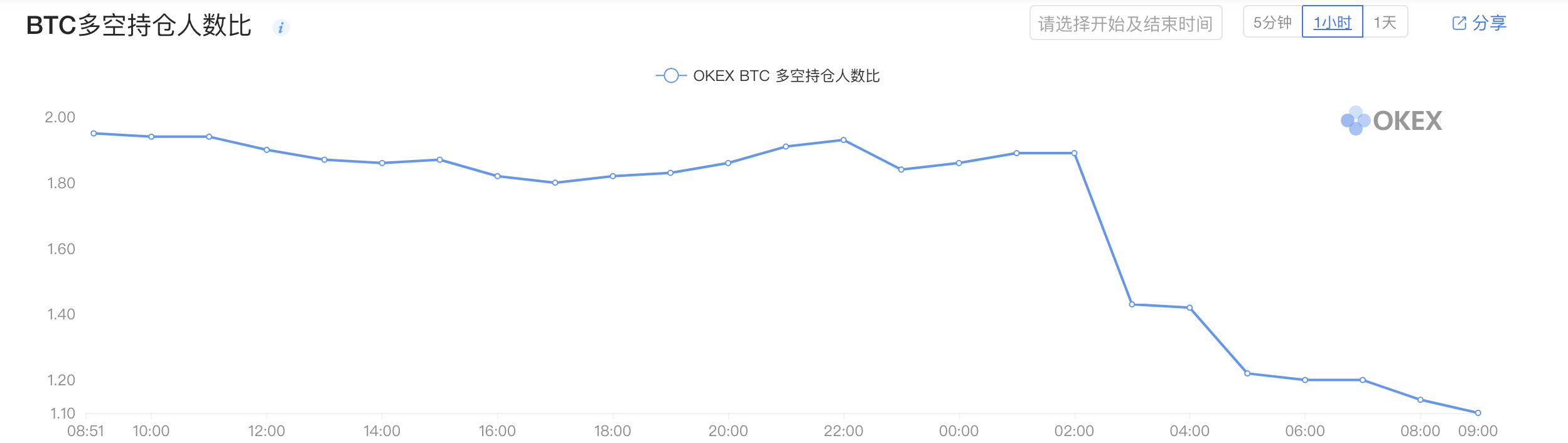 WX20190925-092027@2x