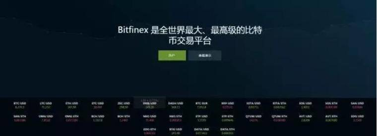 Bitfinex迷雾配图(9)