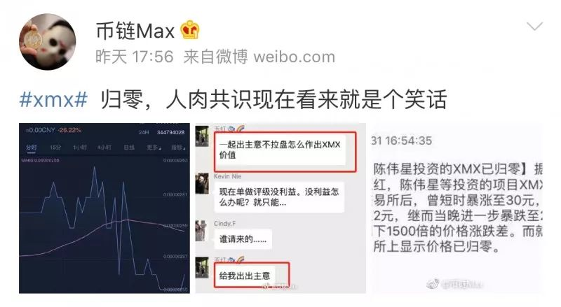 XMX的投资人们，你们还好吗？