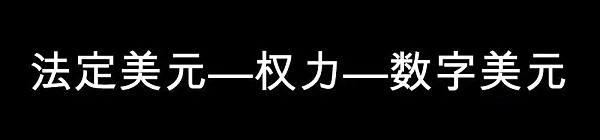 权力•数学•货币