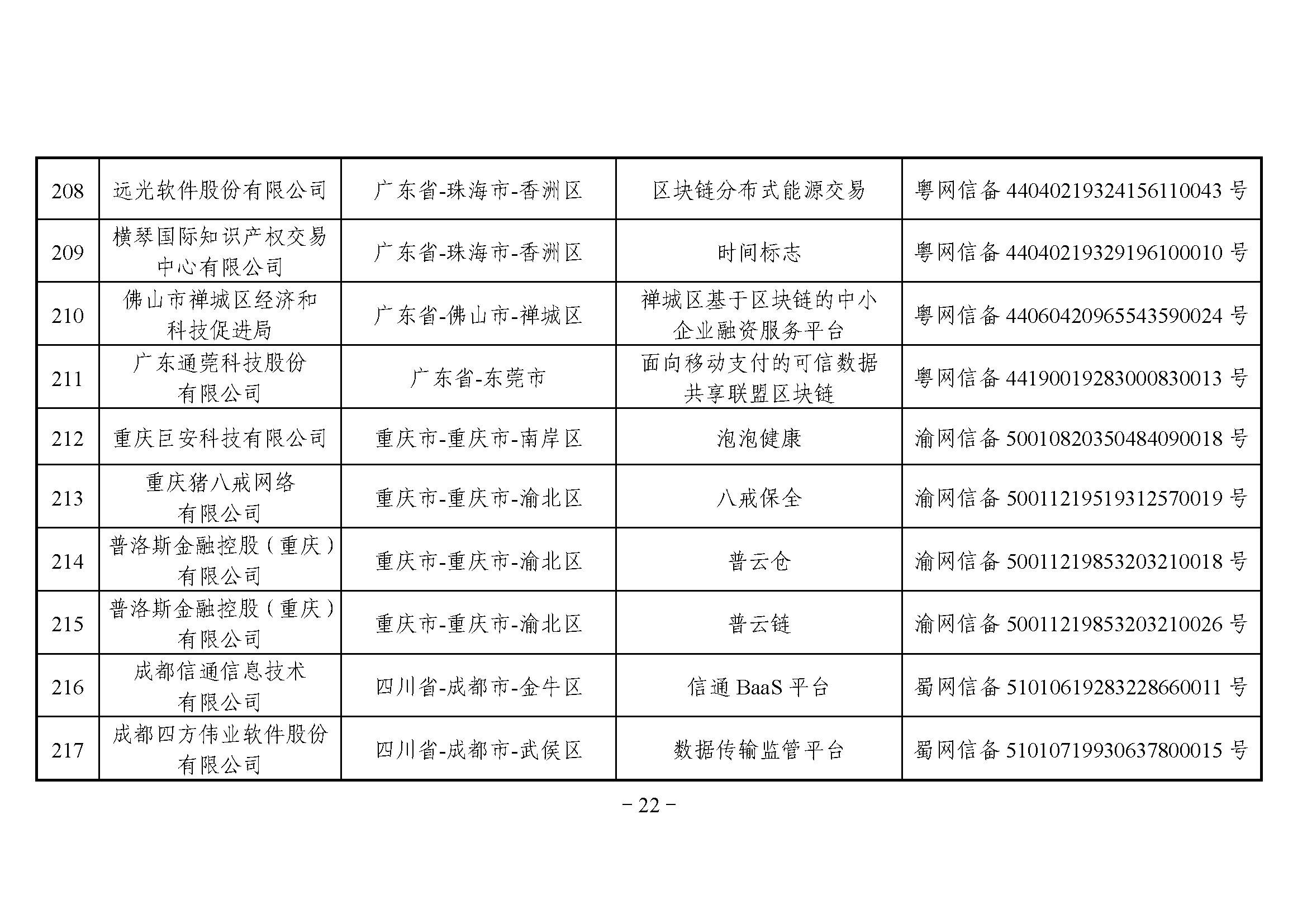 第三批_页面_22