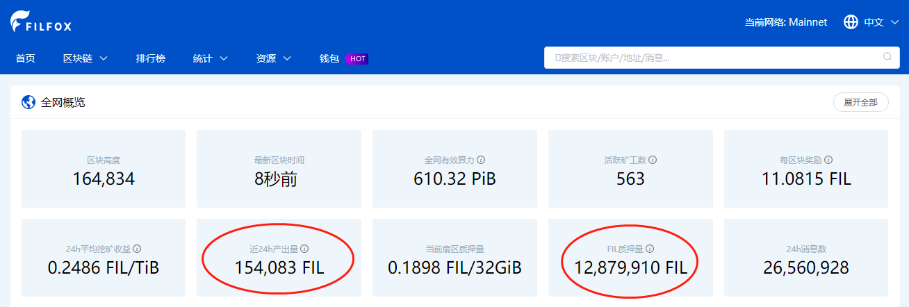 币世界-磨刀也误砍柴功 Filecoin上线后争议重重