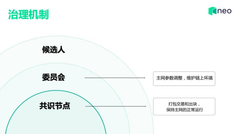 一文读懂刚刚上线主网的 Neo N3 治理机制、经济模型与原生组件