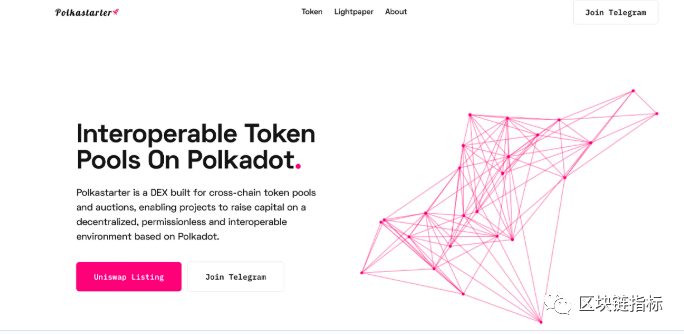 Polkadot（DOT）是如何成为前十大加密货币的？