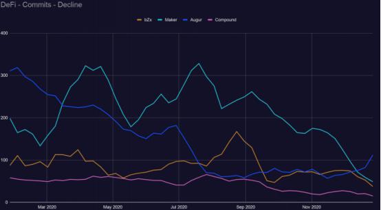 Filecoin