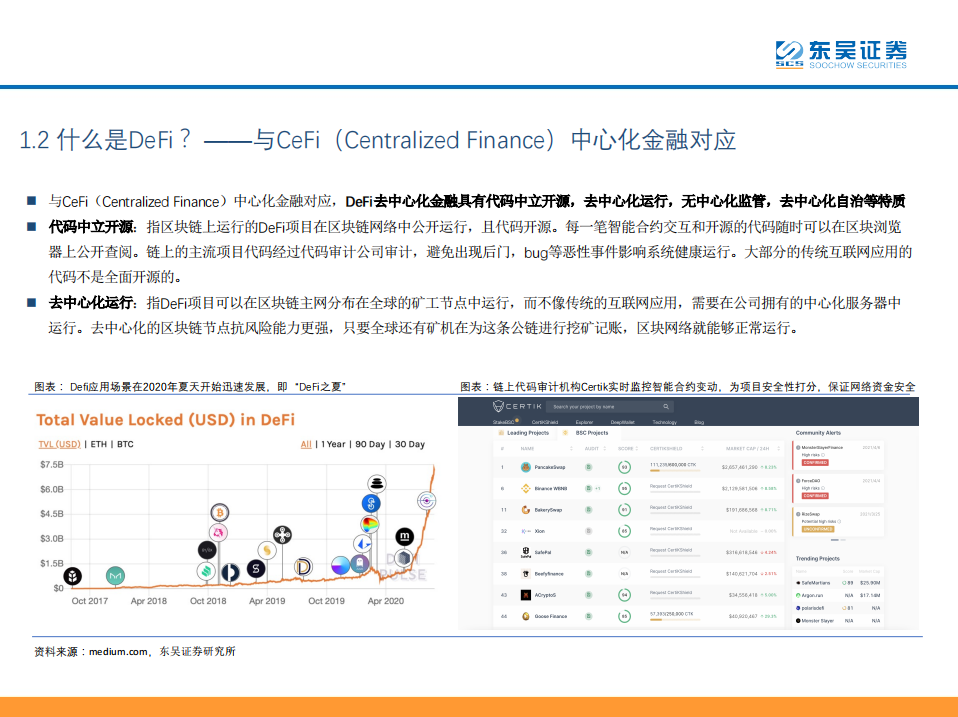 DeFi——现实世界金融秩序的去中心化重构