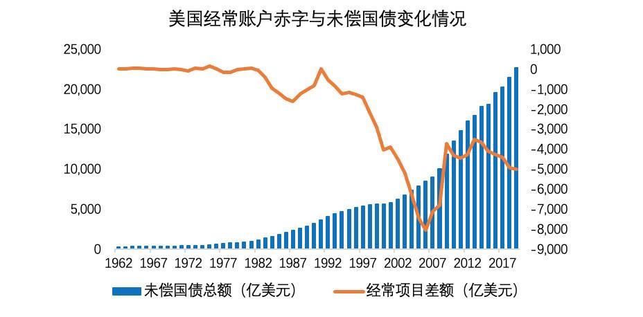 欧易 OKEx 研究院：纵览国际货币体系变迁与数字货币趋势