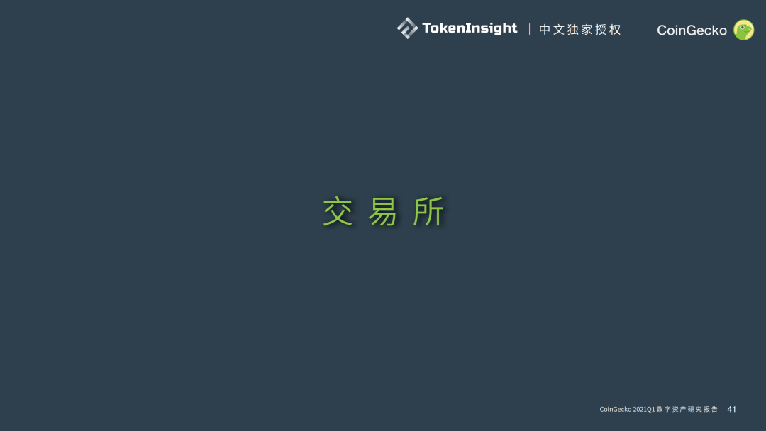 CoinGecko Q1行业报告：币安占据中心化交易所59%的市场，Pancake正在威胁Uniswap第一的宝座（Part-5）