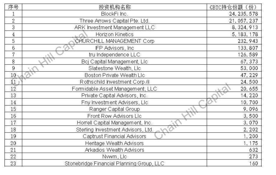 一文带你从科技史视角解读比特币价值潜力