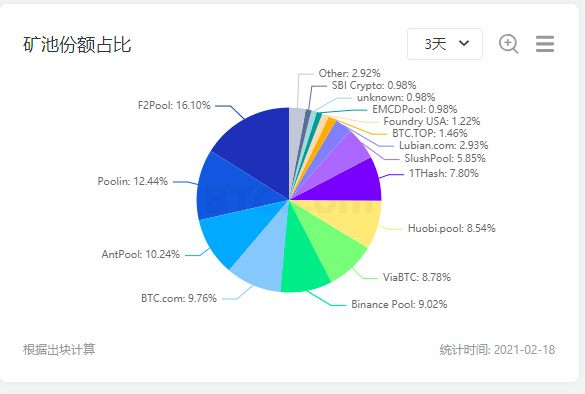 吴忌寒联姻500.COM的背后秘密