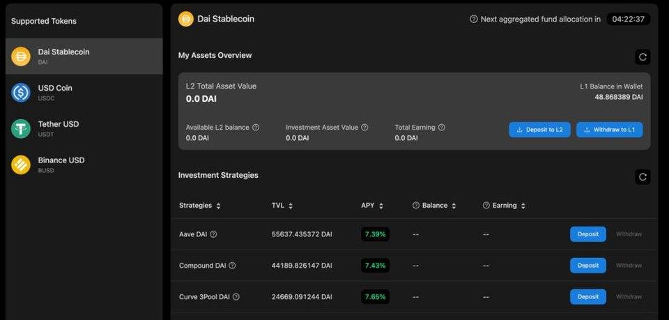 IOSG Weekly Brief | Layer2finance: 扩容的外表，DeFi 门户的未来 #75