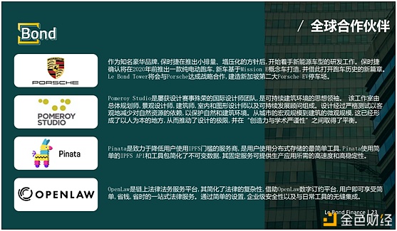 Le Bond Finance NFT市场应该要有不一样的玩法