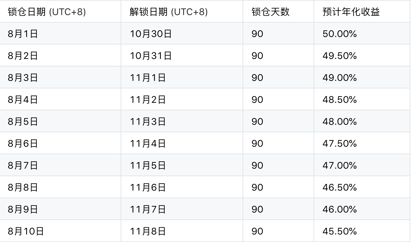 WX20190801-171937@2x