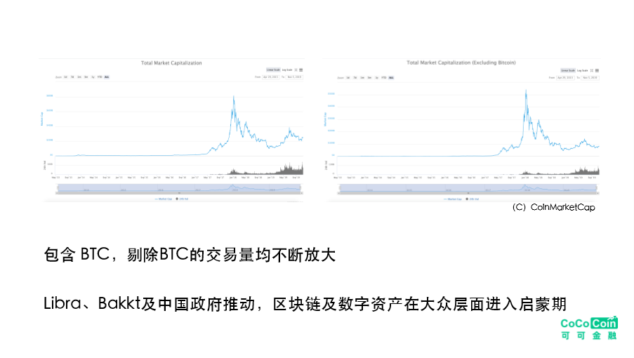 可可金融1