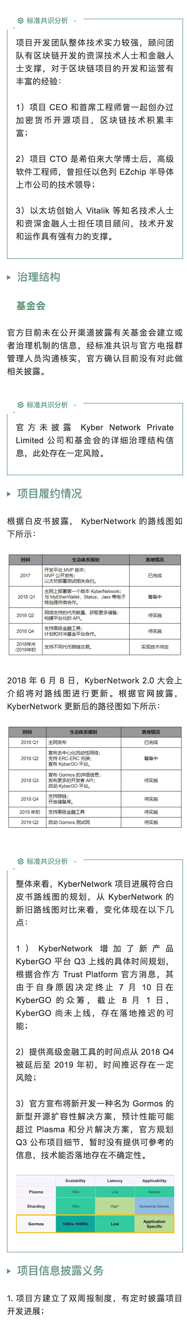 标准共识：KyberNetwork 的发展，高度依赖Token贡献者的参与程度