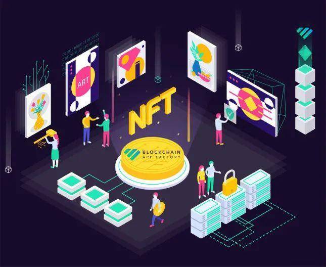 不用再找了，有名且有潜力的 NFT 市场都在这里