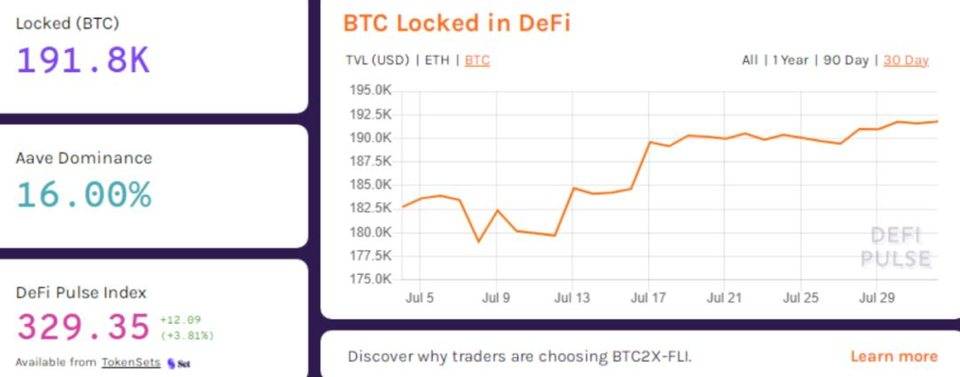 都说 DeFi 波动高、风险大，你需要了解期权对冲策略