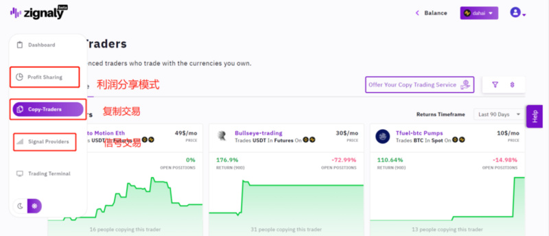 一文读懂加密量化交易平台Zignaly