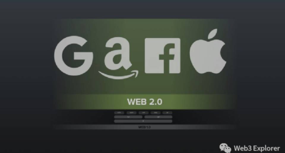 Web 3.0 到底是什么？以及不是什么？