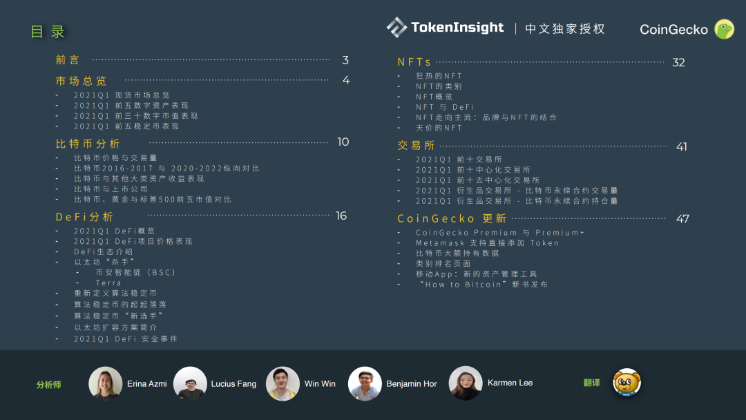 CoinGecko Q1行业报告：币安占据中心化交易所59%的市场，Pancake正在威胁Uniswap第一的宝座（Part-5）