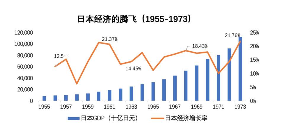 欧易 OKEx 研究院：纵览国际货币体系变迁与数字货币趋势