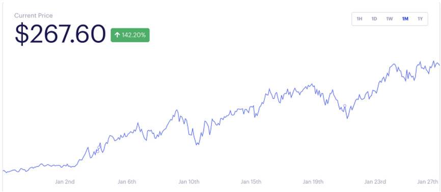 全新 DeFi 投资敞口：Pantera 合伙人解读 DeFi Pulse Index 指数