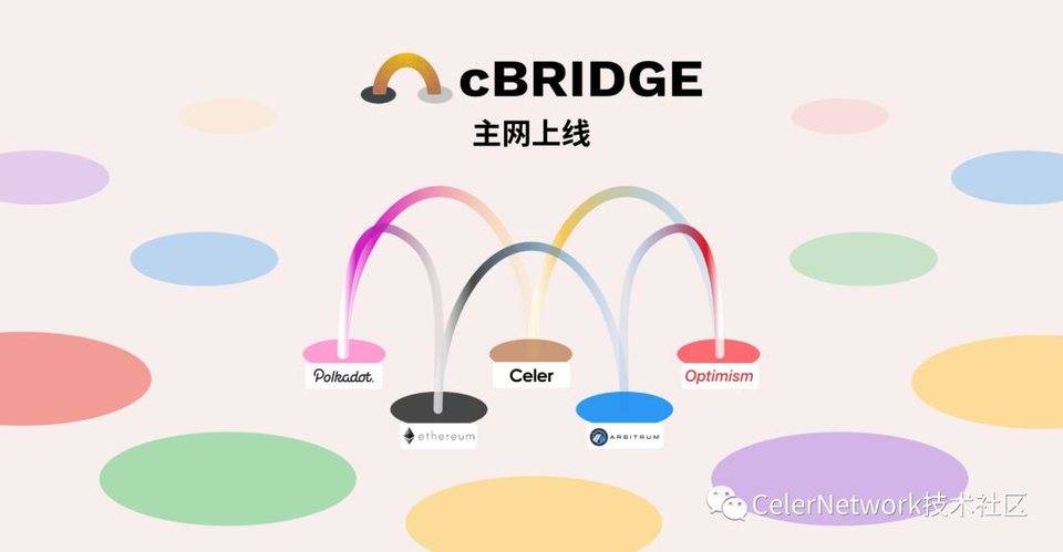 Celer cBridge 主网上线：无缝桥接跨链和跨层流动性