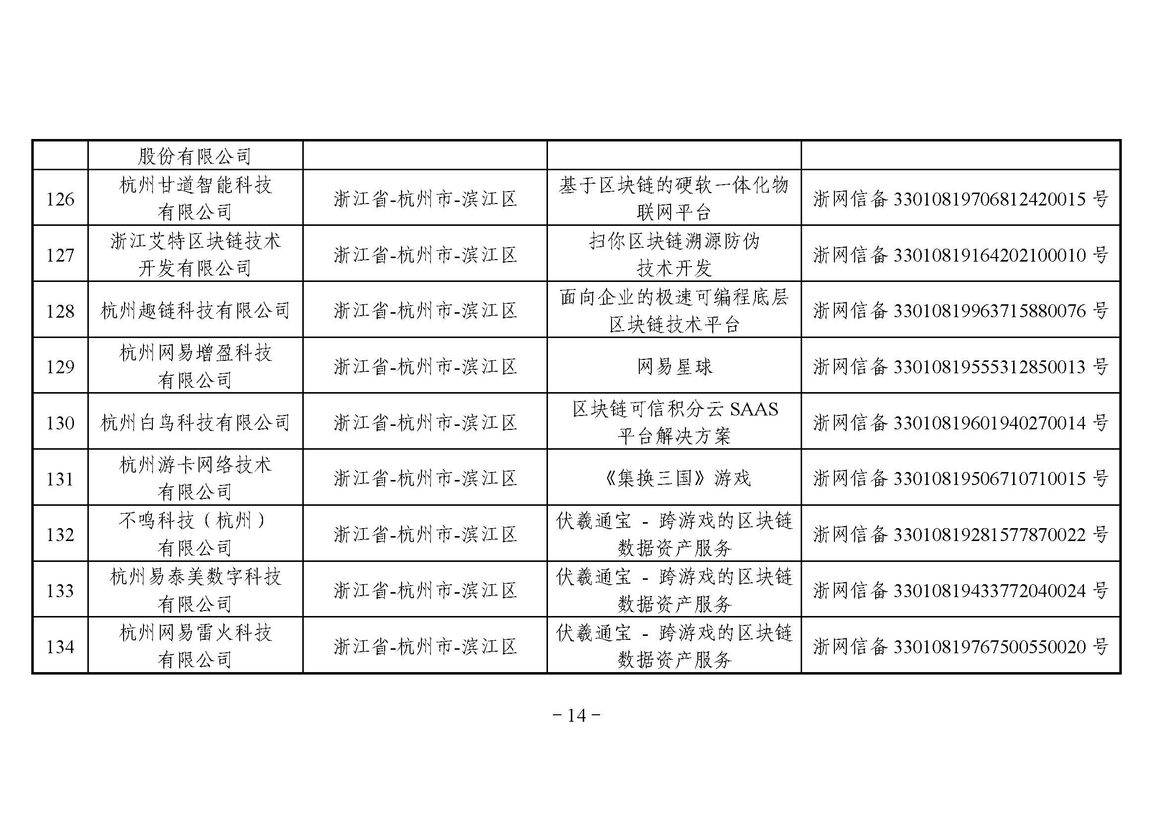 第三批_页面_14