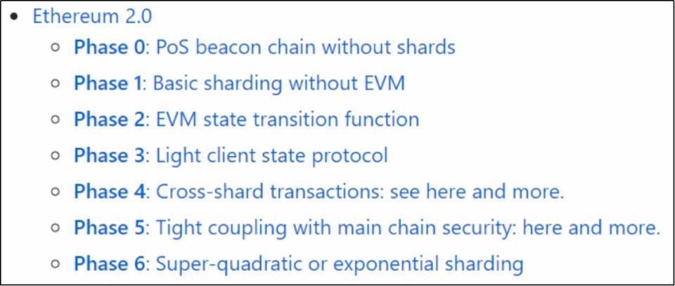 DeFi 浪潮带来以太坊矿工的丰收季，全面了解 ETH 挖矿风险与收益