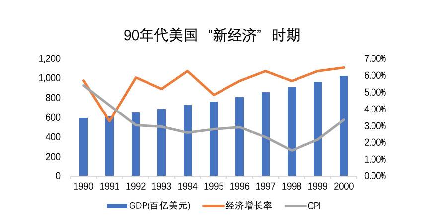 欧易 OKEx 研究院：纵览国际货币体系变迁与数字货币趋势