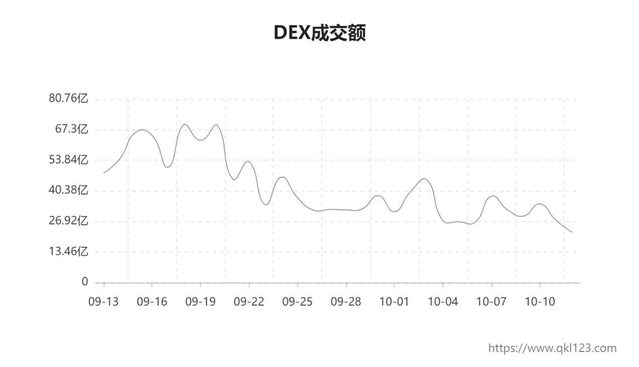 以太坊