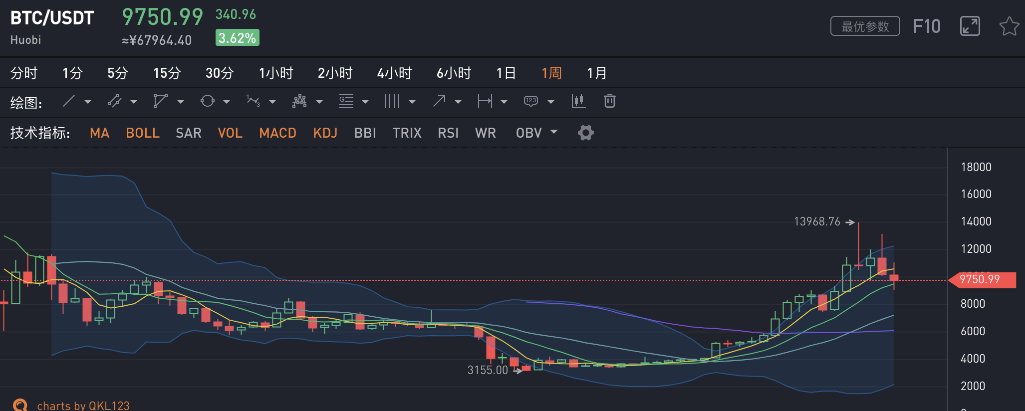 WX20190718-100123@2x