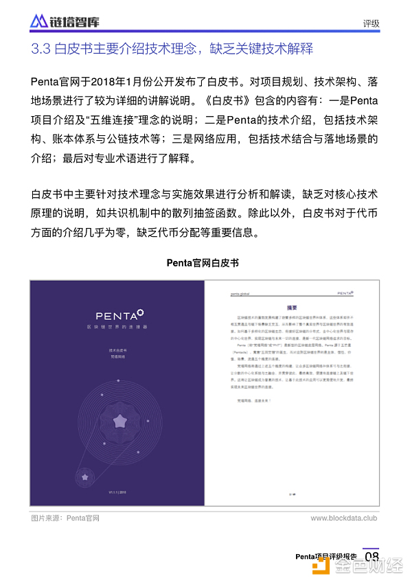 Penta项目评级报告：CCC级，代币信息不透明存控盘风险 | 链塔智库