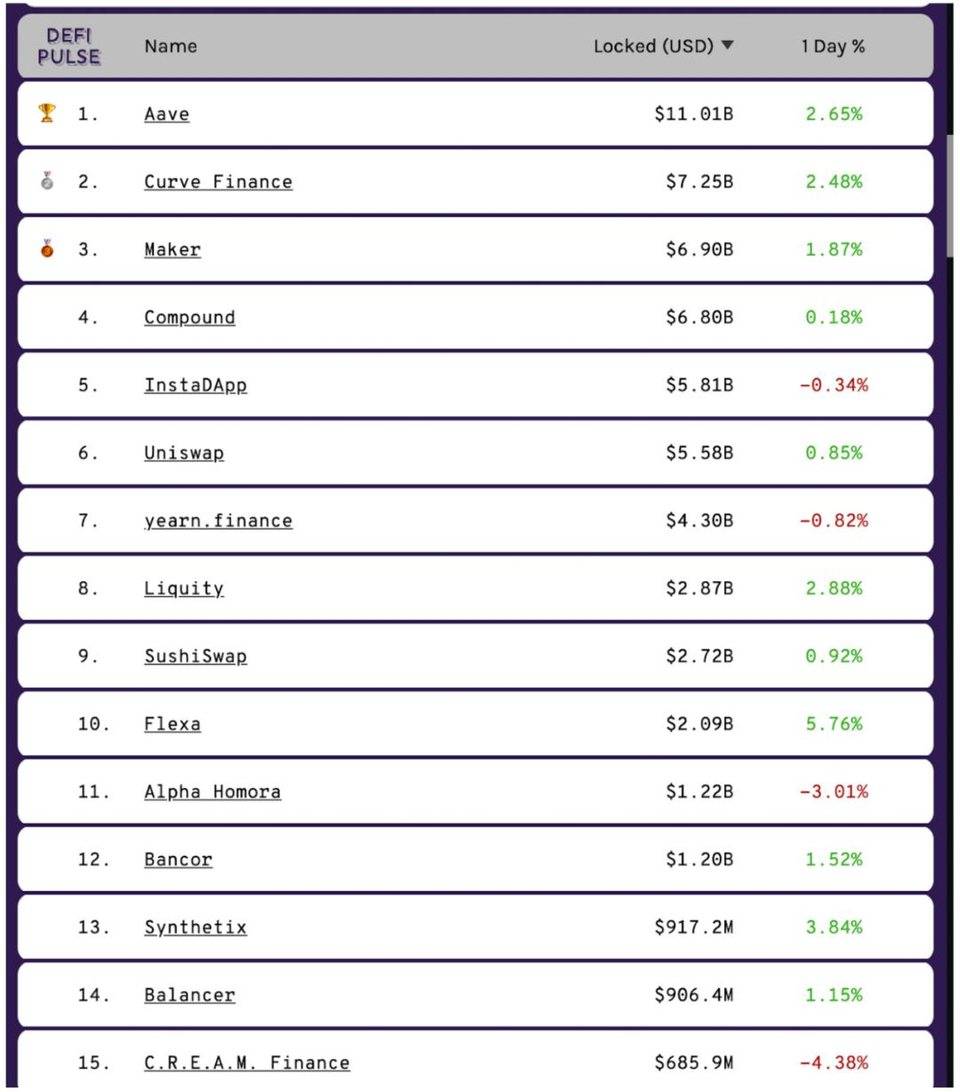 Bankless 联合创始人：为什么说 ETH 是最具资本效率资产？