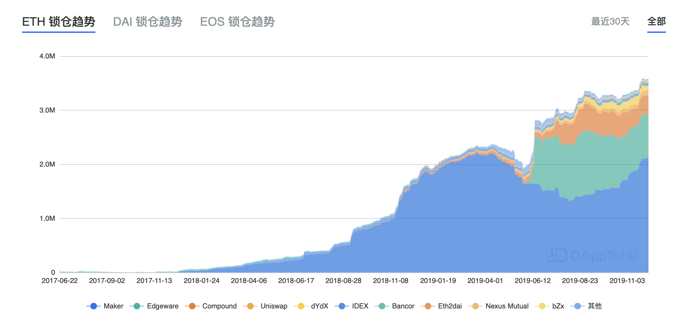 WX20191206-143901@2x