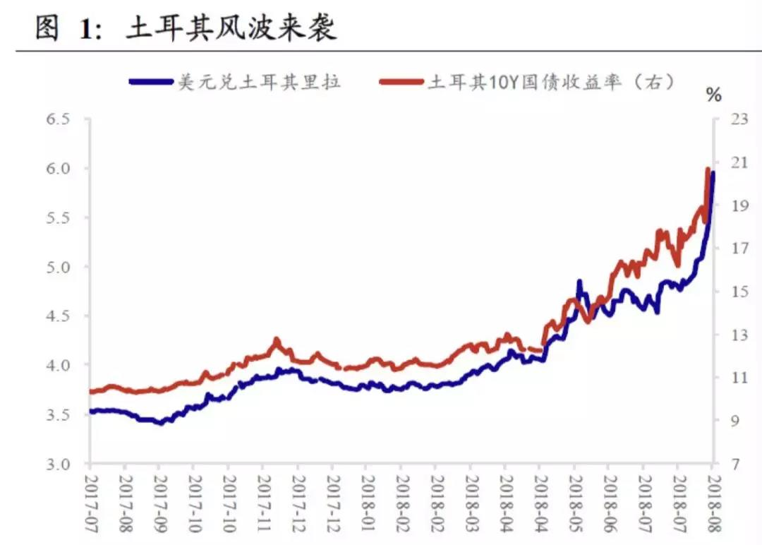 崩盘日，ETH为什么这么惨？