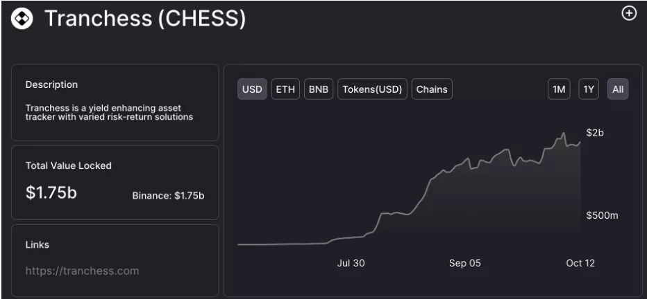 btc