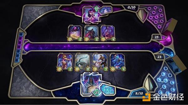 Gods Unchained 基于以太坊区块链上开发的TCG游戏