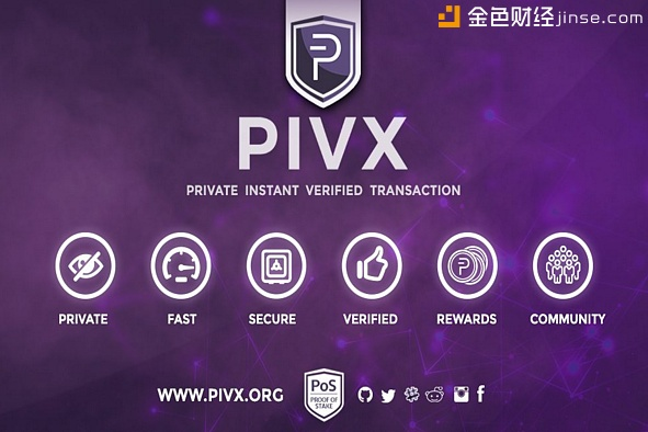 PIVX普维币是什么？|金色百科