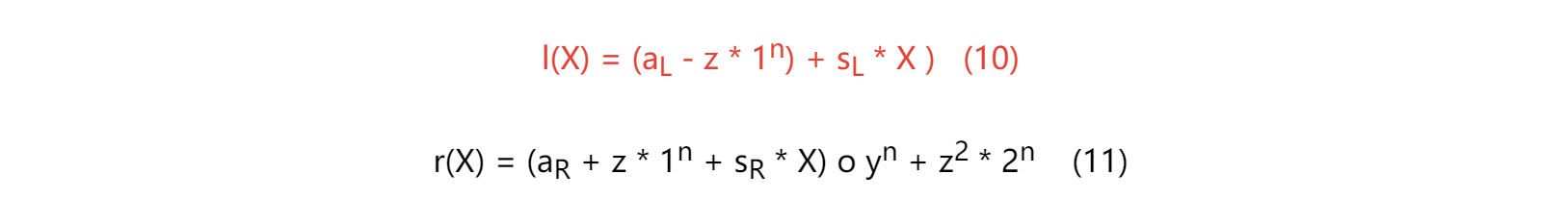 ZKSwap团队解读零知识证明算法之Bulletproofs：Range Proof（1）