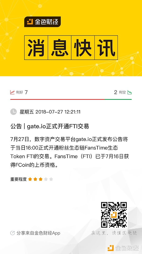 FTI（FansTime）重磅登录著名区块链资产交易平台GATE.IO！